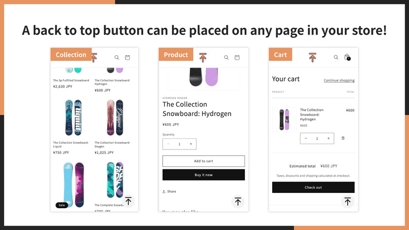 A back to top button can be placed on any page in your store!