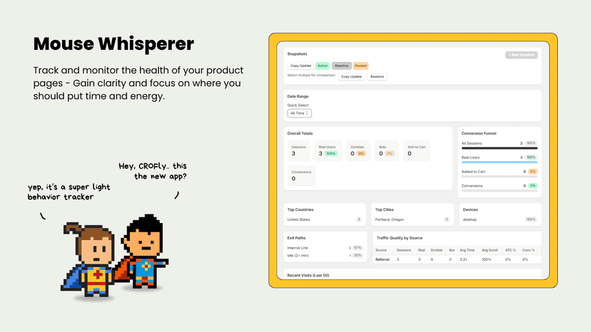 Mouse Whisperer Analytics Dashboard