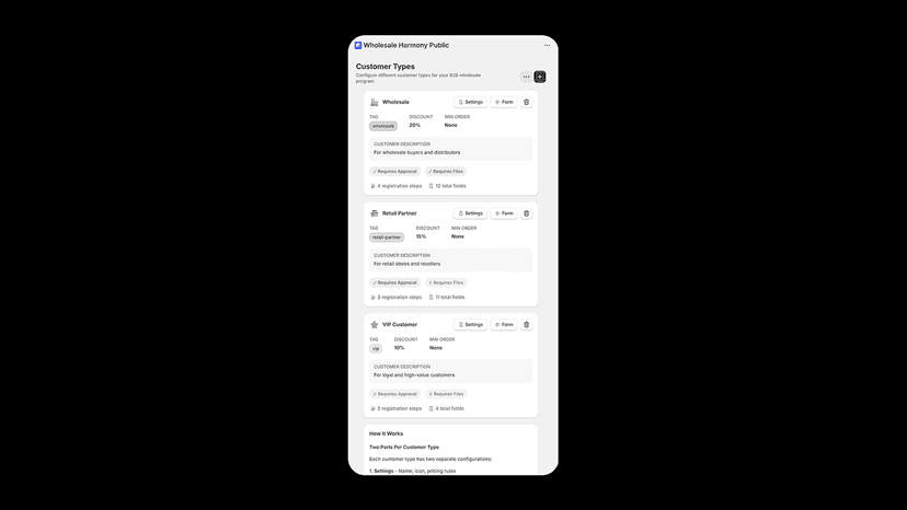 Customer types page showing Wholesale, Retail, VIP tiers
