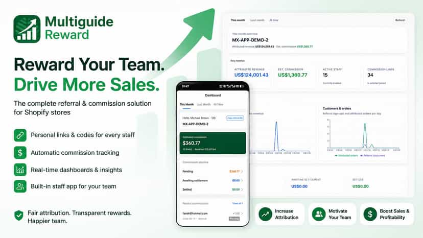 Staff referrals, commissions, and settlements for your team.