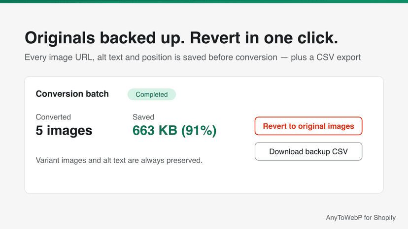 Completed batch with one-click revert and backup CSV download