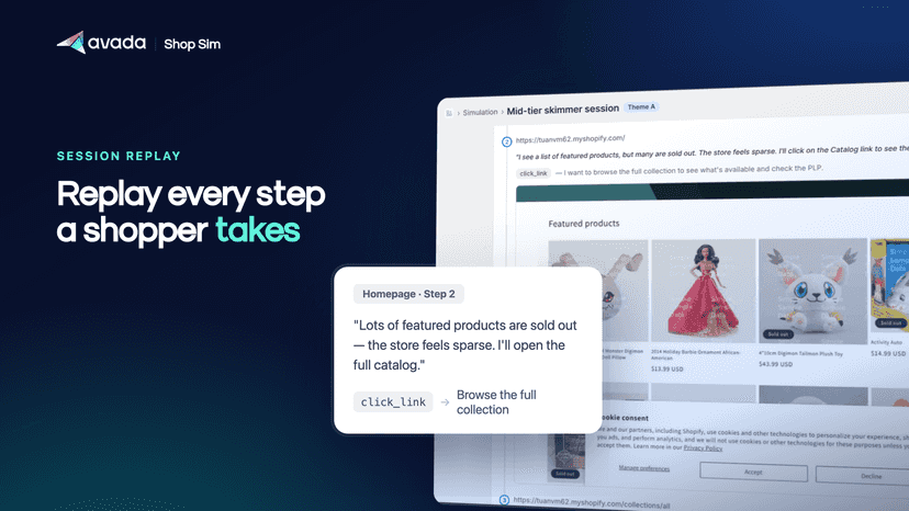Step-by-step shopper session replay with screenshots