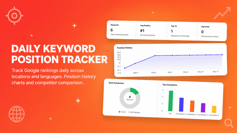 Keyword tracker with position history and rankings