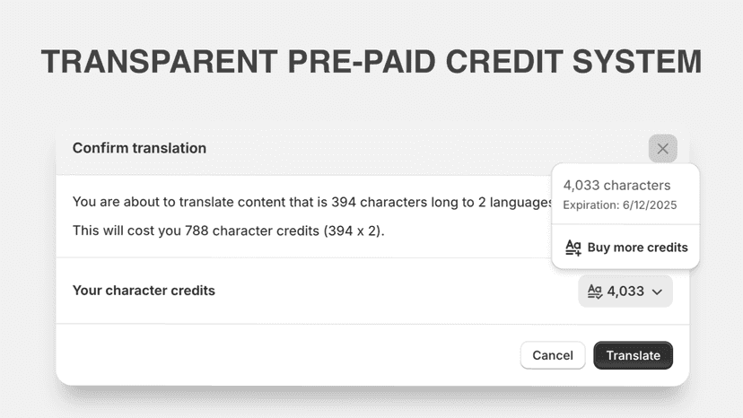 Transparent pre-paid credit system. One credit is one character.