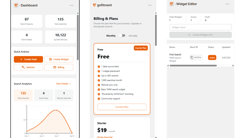 GoFitment Mobile Responsive Design