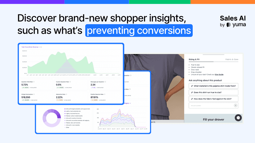 Uncover new shopper insights on what hinders conversions