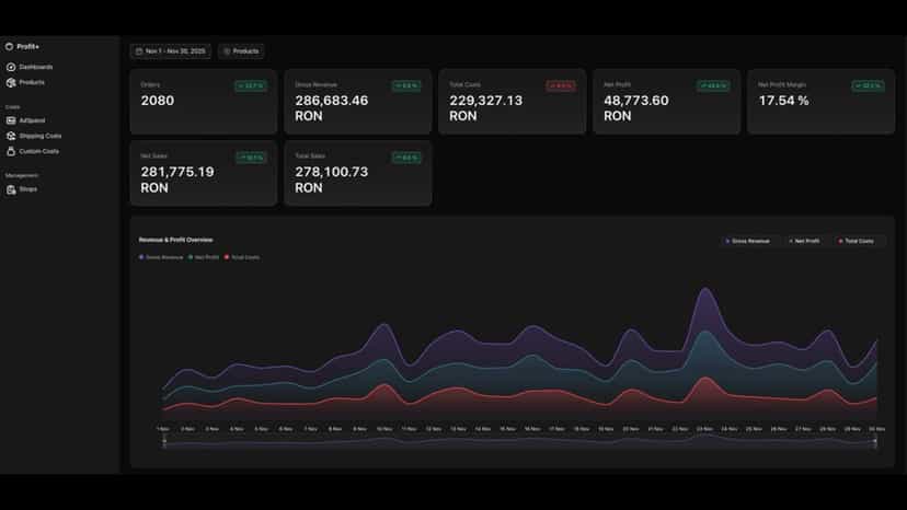 Dashboard page