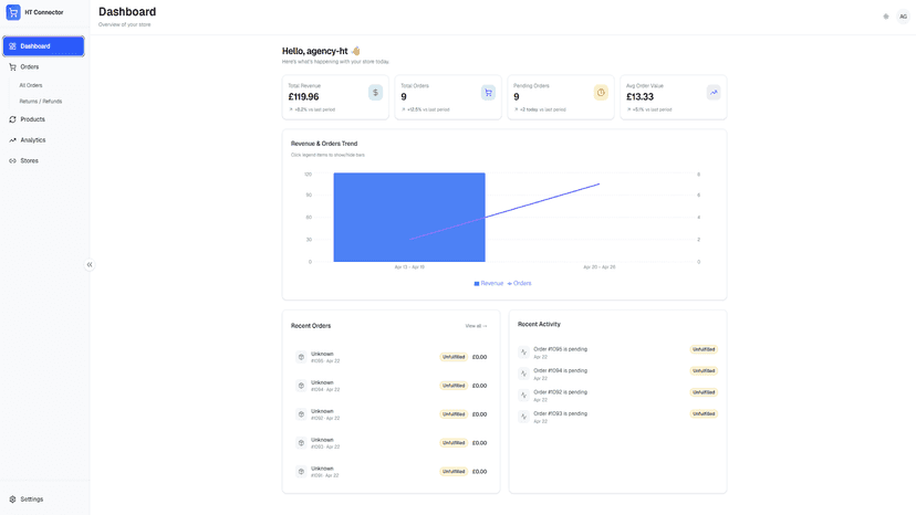 Dashboard Preview Page