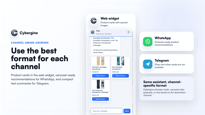 Widget, WhatsApp, and Telegram response formats
