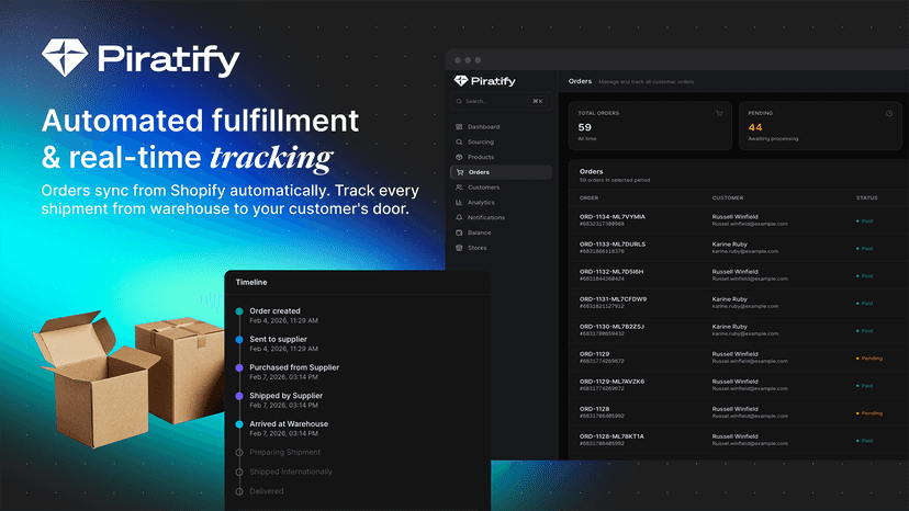 Order management with fulfillment timeline and tracking