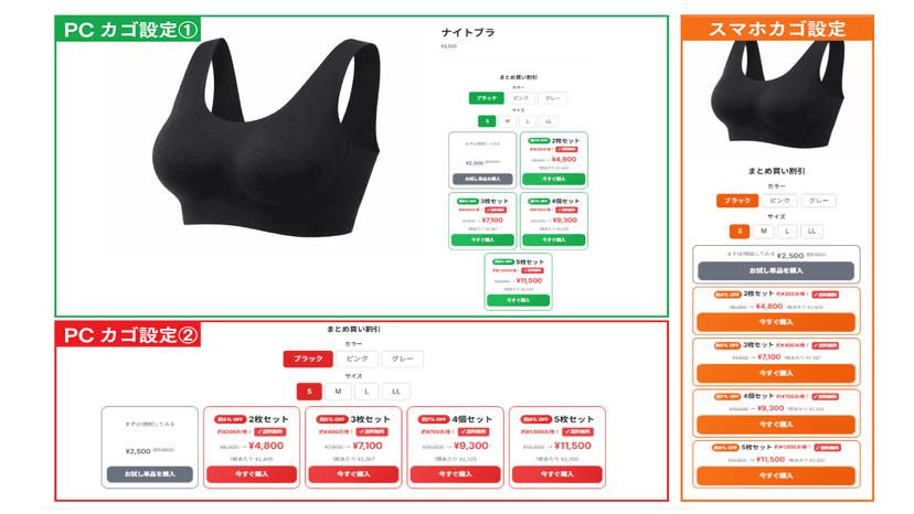 まとめ買いブーストのPC・スマホ表示比較。