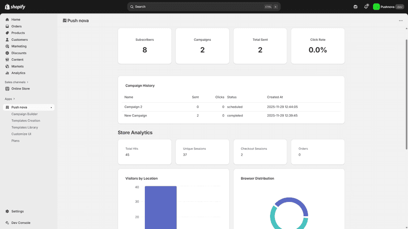 Dashboard