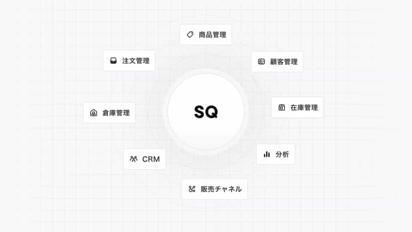 connect your shopify store to SQ