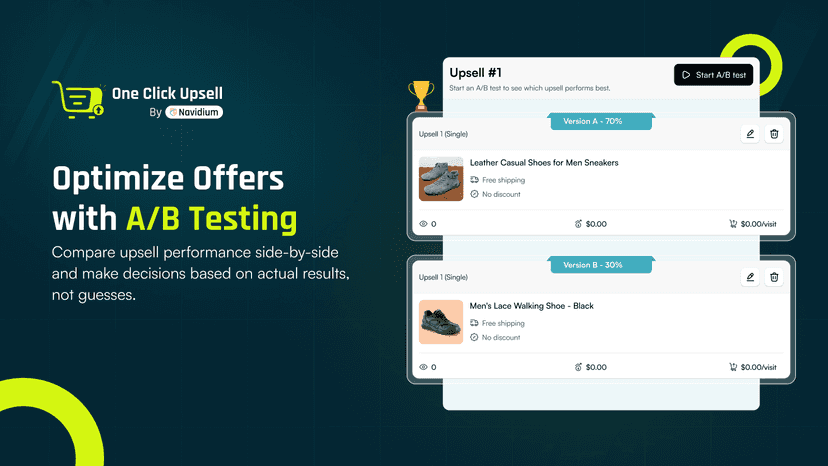 A/B testing