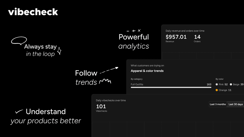 Powerful analytics