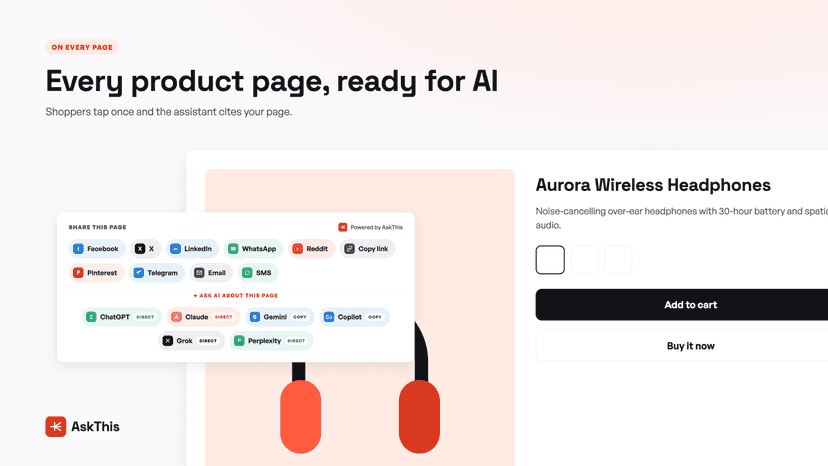 AI and social share buttons on a product page