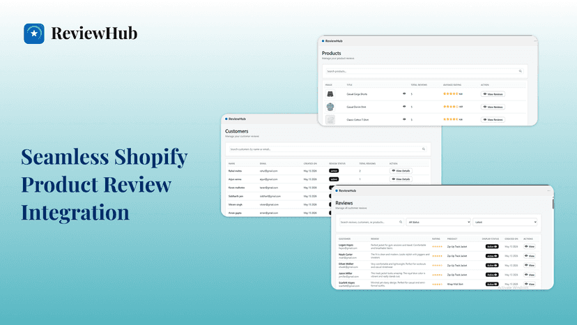 Records Review,Customer,Product