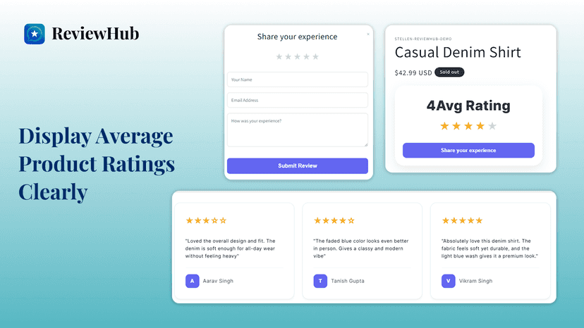 Customer Widgets