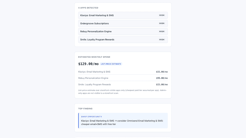 Detected apps, list-price spend estimate, and a cheaper-swap fin