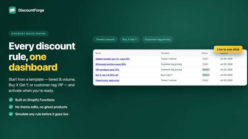 Rules list: tiered, BOGO, customer-tag rules with active status