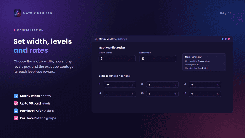 Matrix settings for width, levels and commission rates