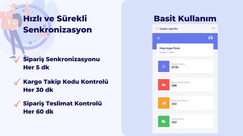 Shopify MNG Kargo Entegrasyon Kolay Yönetim Paneli