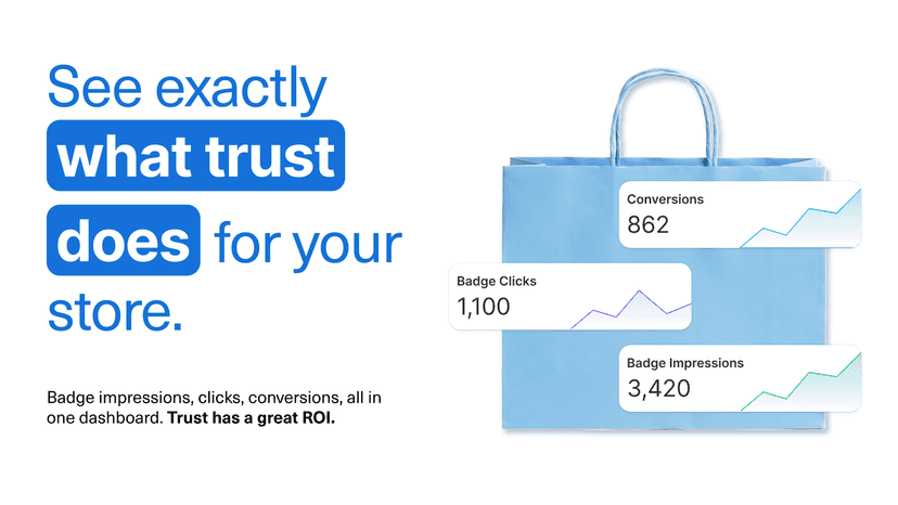 Shopping bag with impressions, clicks, and conversions stats