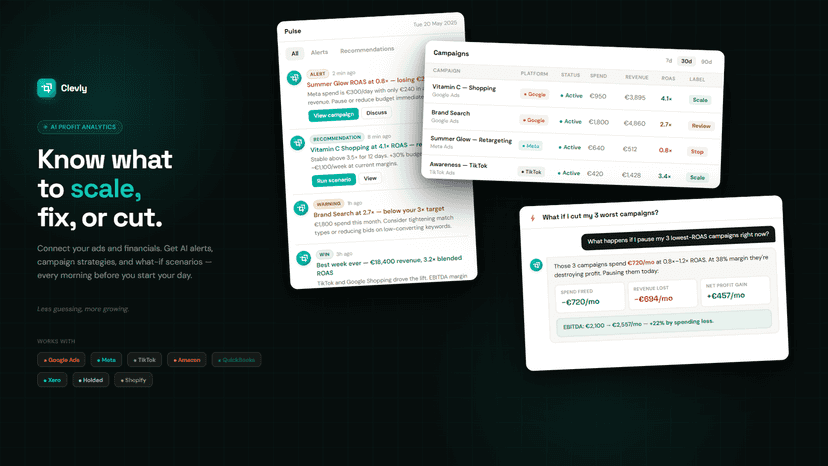 Clevly AI dashboard: alerts, ROAS analytics, scenarios.