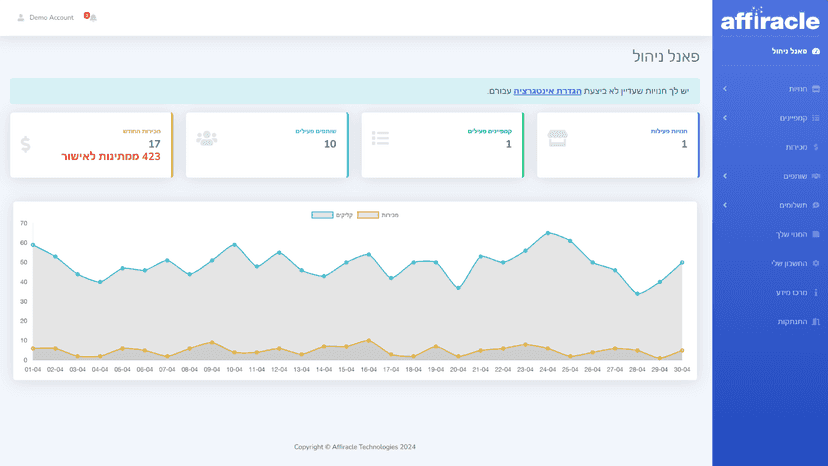 Main dashboard