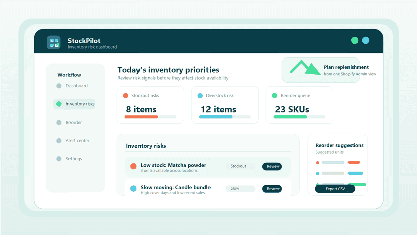 StockPilot inventory risk dashboard with reorder suggestions