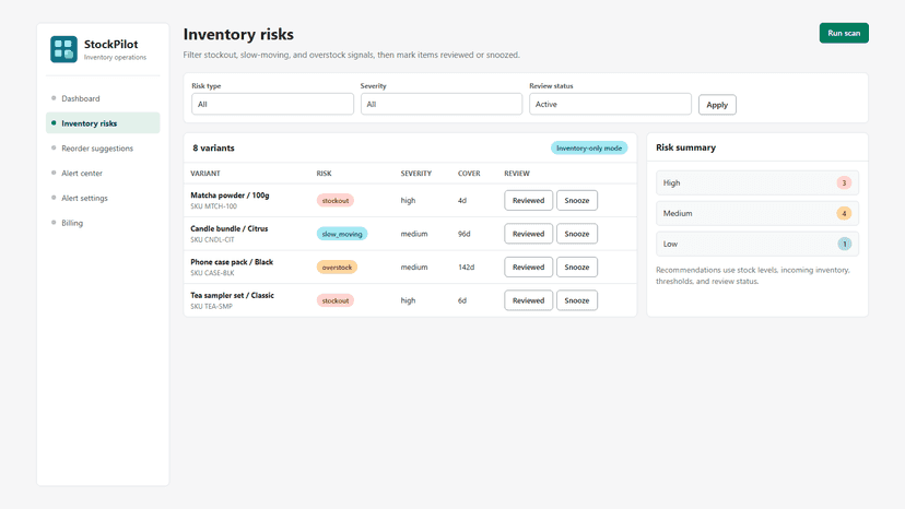 Inventory risk table with filters and review actions