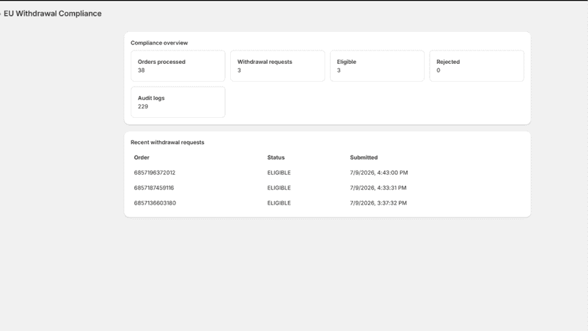 Dashboard showing withdrawal request activity and order workflow