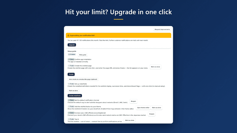 Free forwever - email & LINE alerts included