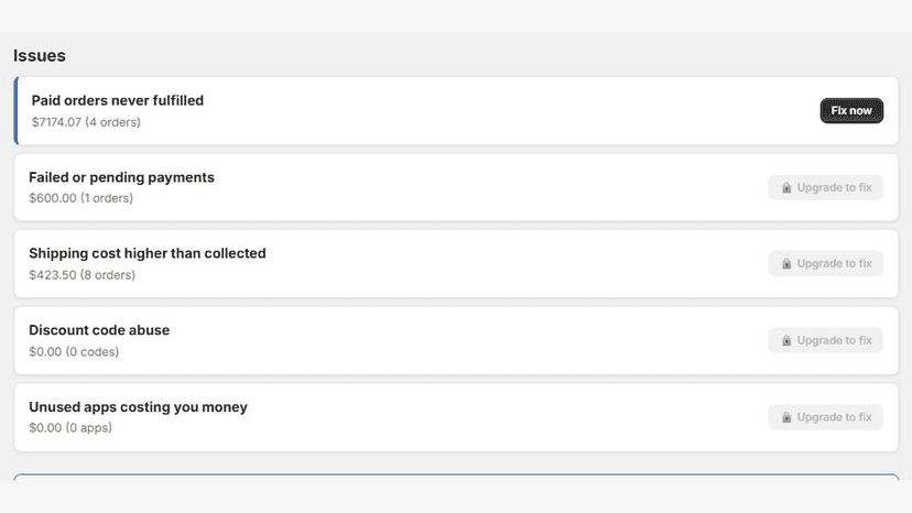 Issues breakdown with paid orders, failed payments, and shipping