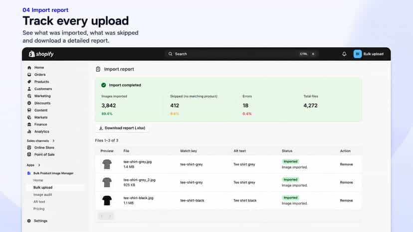 Import report