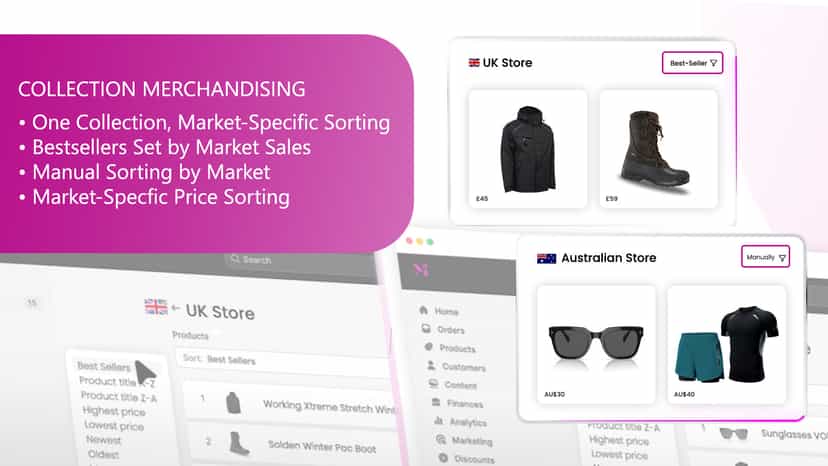 Collection Sorting and Merchandising with Shopify Markets