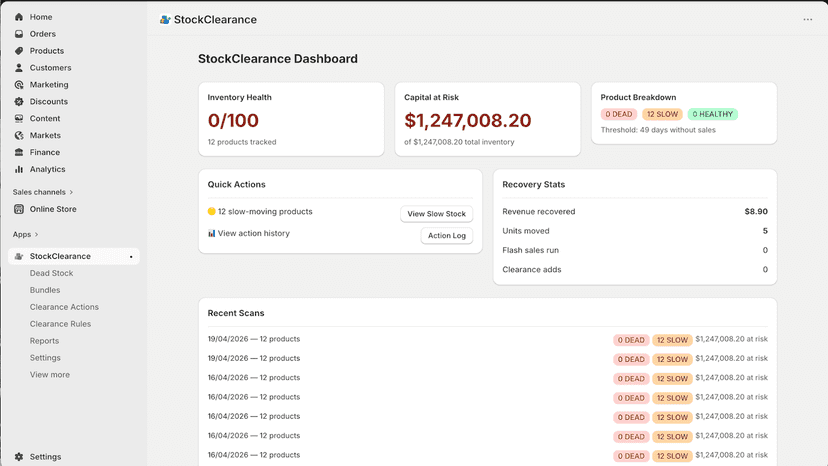Dead stock dashboard with clearance actions and revenue recovery