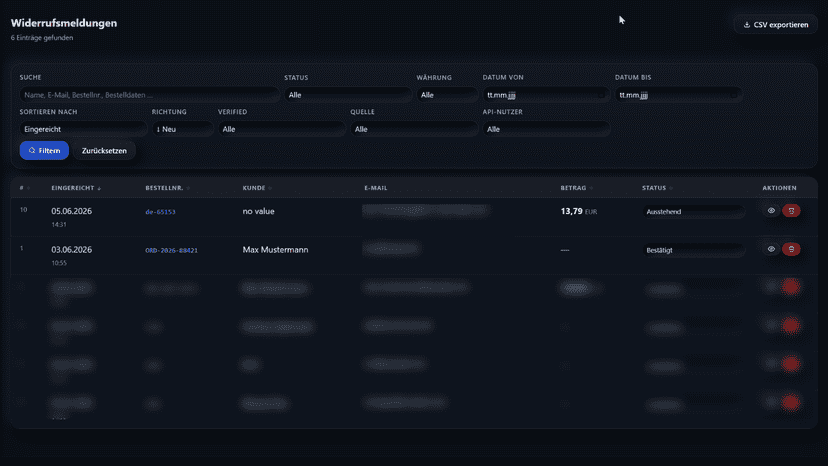 Overview of all withdrawals