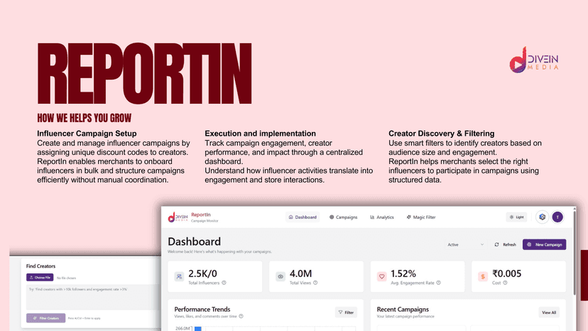 Reportin by DiveIn