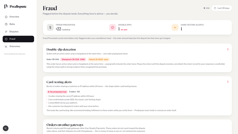 Fraud: double-dip and card-testing flags before disputes