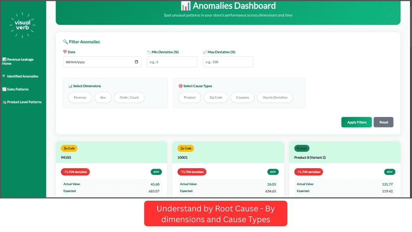 Understand Root Causes page
