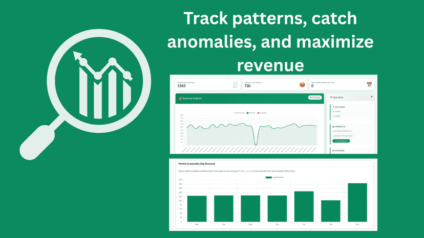 visual verb track pattern and anomalies