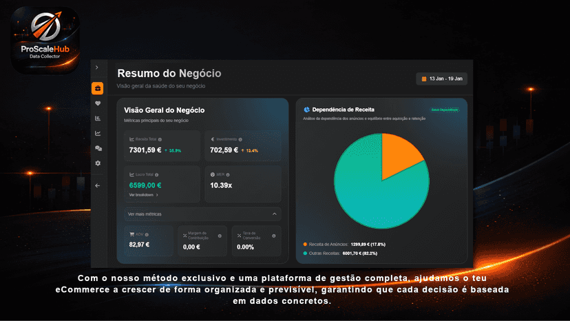 Dashboard ProScaleHub com resumo do negócio e métricas da loja