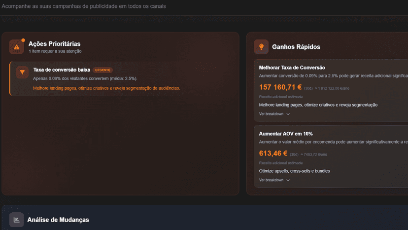 Sugestões de ações para melhoria dos valores