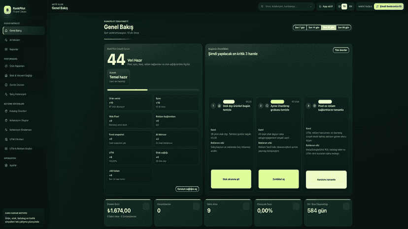 RankPilot