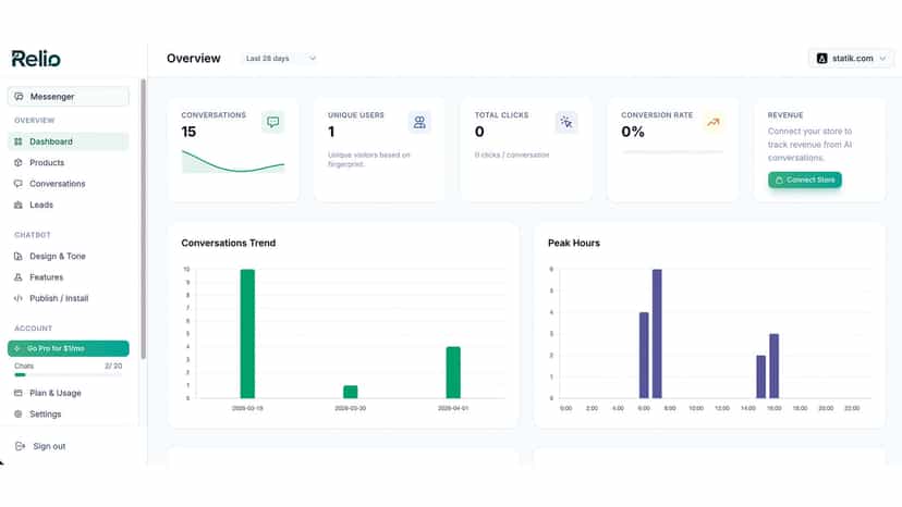Relio Ai Chat - Dashboard