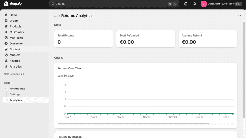 Analytics