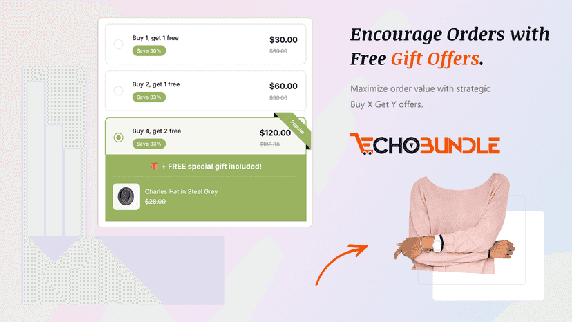encourage orders with free gifts by echo bundles
