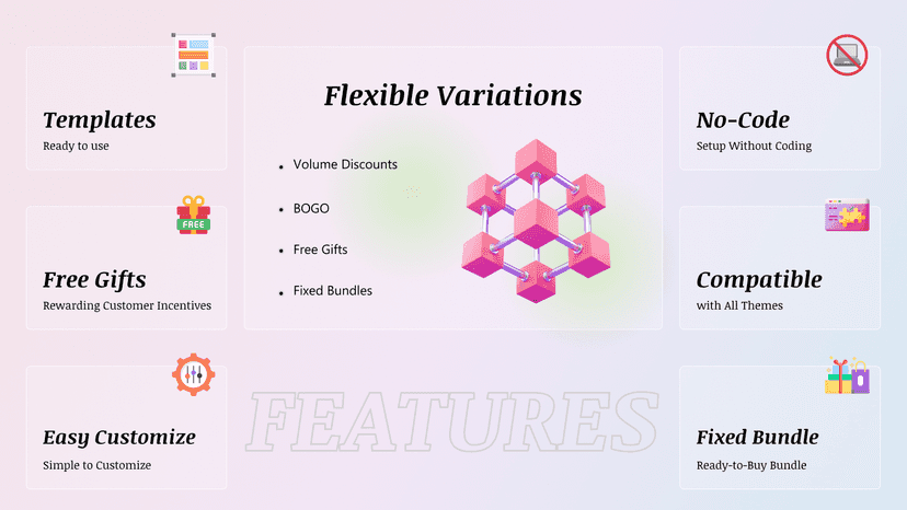 flexible variation with Echo bundles