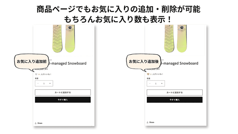 商品ページでもお気に入りの追加・削除が可能 | もちろんお気に入り数も表示!